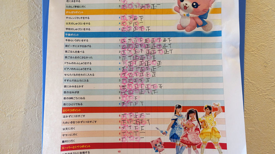 我が家のおこづかいルールで子供が欲しいおもちゃを手に入れるまで