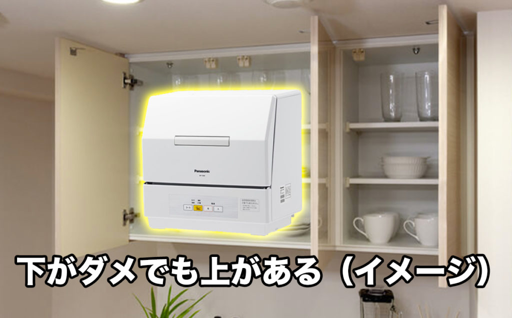 狭い台所に食洗機を設置したときの苦労話（Panasonic NP-TCR4） | higopage